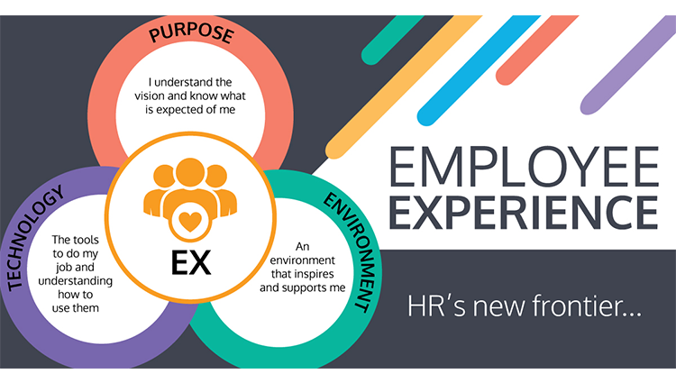 Whitepaper – Employee Experience: HR’s New Frontier