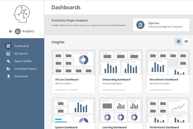 Customised and Shareable Dashboards