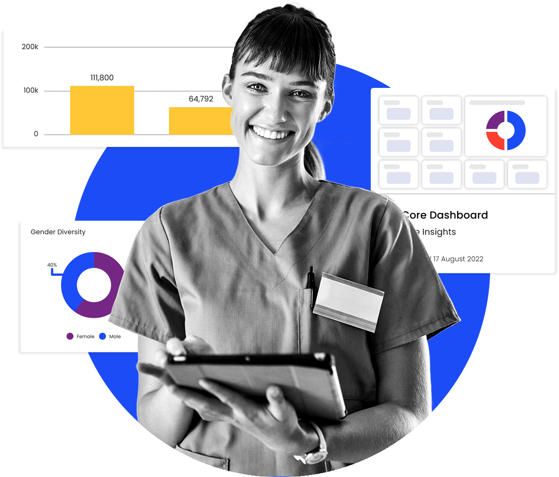 ELMO HR Solutions for Healthcare