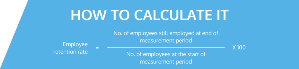 Employee Retention Rate