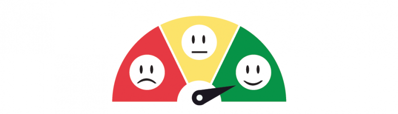 NPS – Net Promoter Score