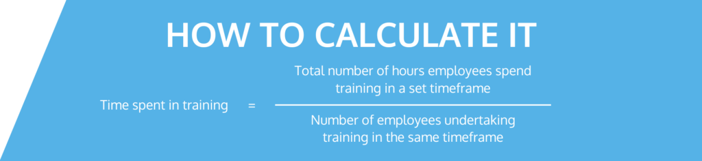 Time Spent in Training