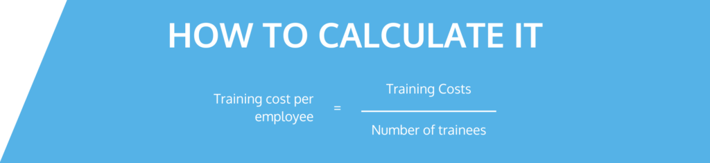 Training cost per employee